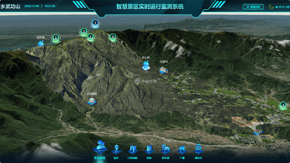 子洲倾斜摄影技术在旅游规划中的应用？